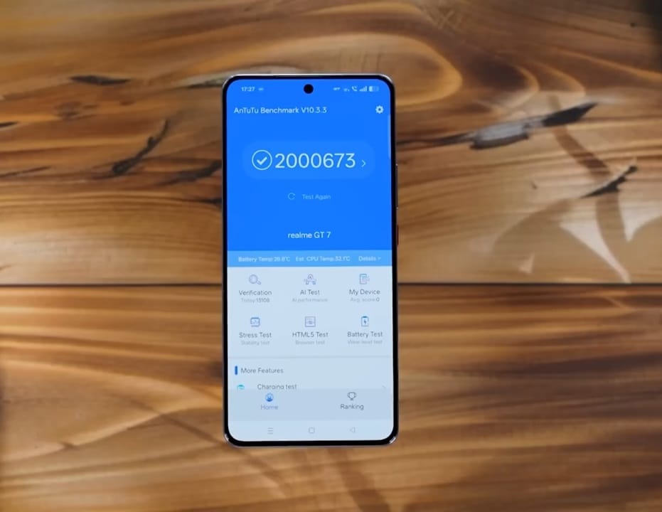 AnTuTu Score