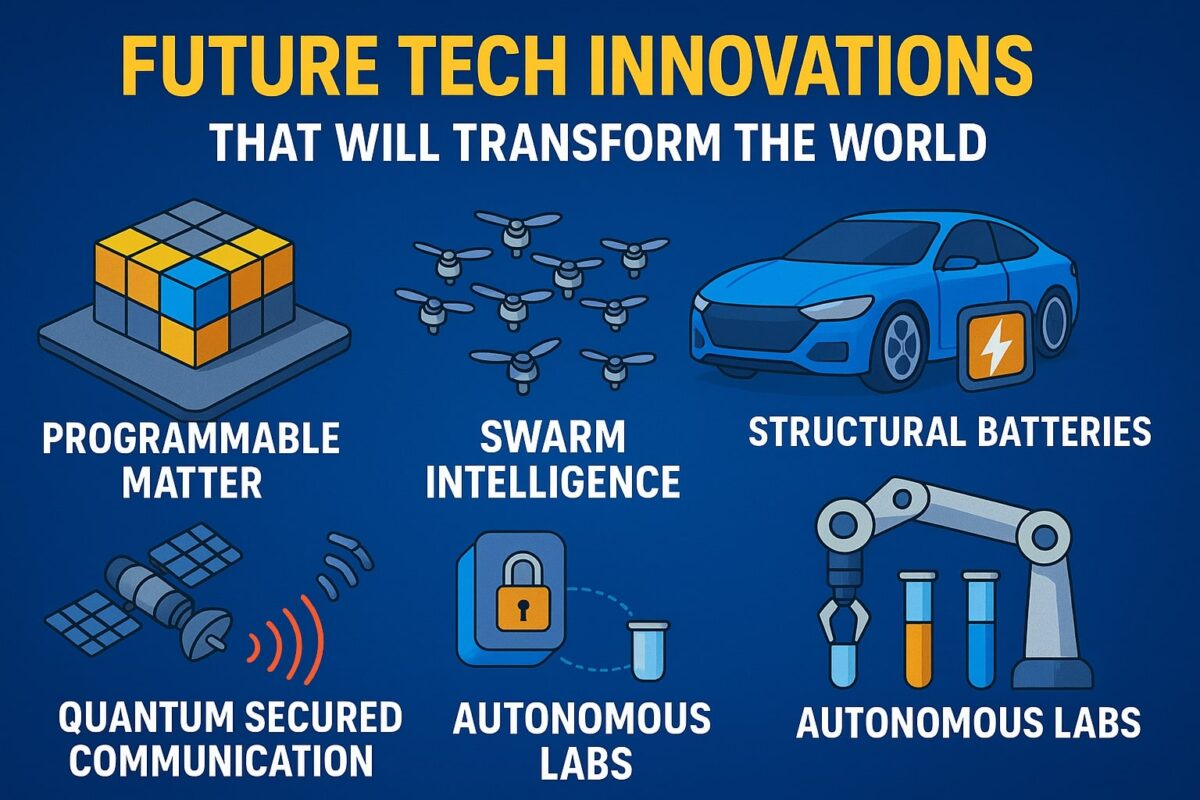 Technologies