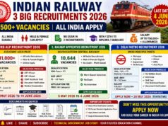 Indian Railway 2026 Recruitment: 13,500+ Vacancies Announced for 10th Pass, ITI, Diploma & Graduates Indian Railway