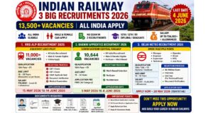 Indian Railway 2026 Recruitment: 13,500+ Vacancies Announced for 10th Pass, ITI, Diploma & Graduates Indian Railway