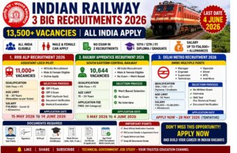 Indian Railway 2026 Recruitment: 13,500+ Vacancies Announced for 10th Pass, ITI, Diploma & Graduates Indian Railway