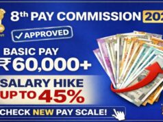8th Pay Commission 2026: Expected Salary Hike for SSC, Railway & Other Government Exams 8th Pay