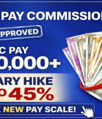 8th Pay Commission 2026: Expected Salary Hike for SSC, Railway & Other Government Exams 8th Pay