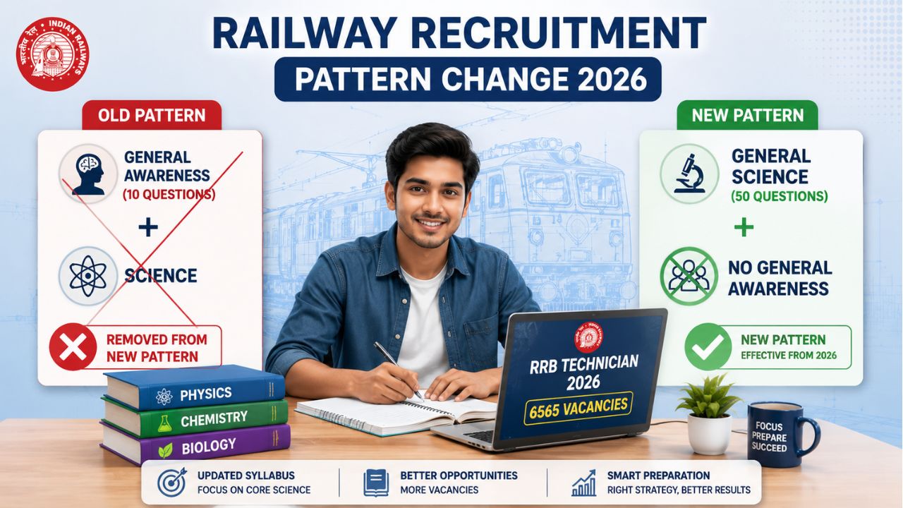 Railway