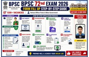BPSC 72nd Exam 2026 Application Form: Complete Step-by-Step Guide BPSC 72nd Exam