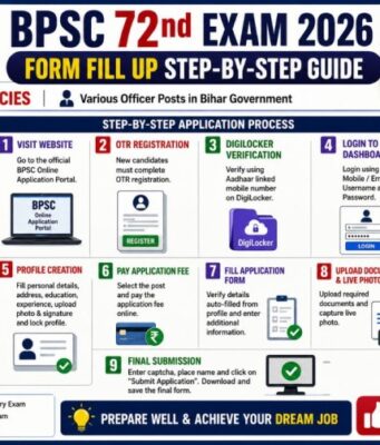 BPSC 72nd Exam 2026 Application Form: Complete Step-by-Step Guide BPSC 72nd Exam