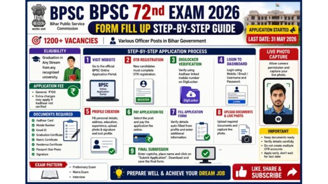 BPSC 72nd Exam 2026 Application Form: Complete Step-by-Step Guide BPSC 72nd Exam