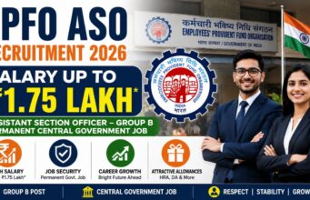 EPFO ASO Recruitment 2026 Notification Out – Salary ₹1.75 Lakh, Eligibility, Vacancy & Exam Pattern EPFO ASO