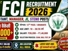 FCI Recruitment 2026: 33,000+ Vacancies Announced for 10th, 12th & Graduates FCI Recruitment