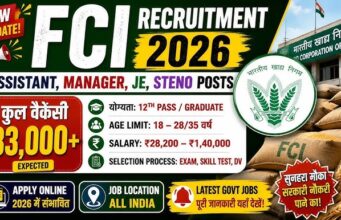 FCI Recruitment 2026: 33,000+ Vacancies Announced for 10th, 12th & Graduates FCI Recruitment