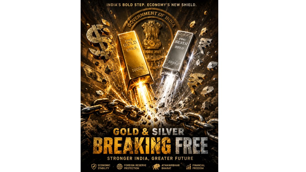 Gold & Silver Prices