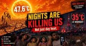 India’s Dangerous Heatwave Crisis: Why Nights Are Becoming More Dangerous Than Days heatwave