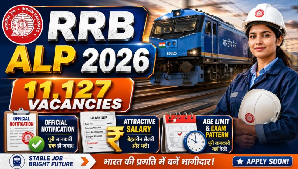 r1 RRB ALP Recruitment