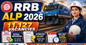 RRB ALP Recruitment 2026: 11,127 Vacancies Announced, Salary, Age Limit, Exam Pattern & Full Details RRB ALP Recruitment