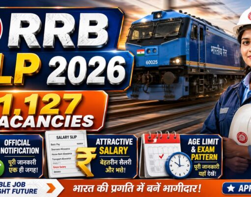 RRB ALP Recruitment 2026: 11,127 Vacancies Announced, Salary, Age Limit, Exam Pattern & Full Details RRB ALP Recruitment