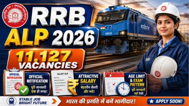 RRB ALP Recruitment 2026: 11,127 Vacancies Announced, Salary, Age Limit, Exam Pattern & Full Details RRB ALP Recruitment
