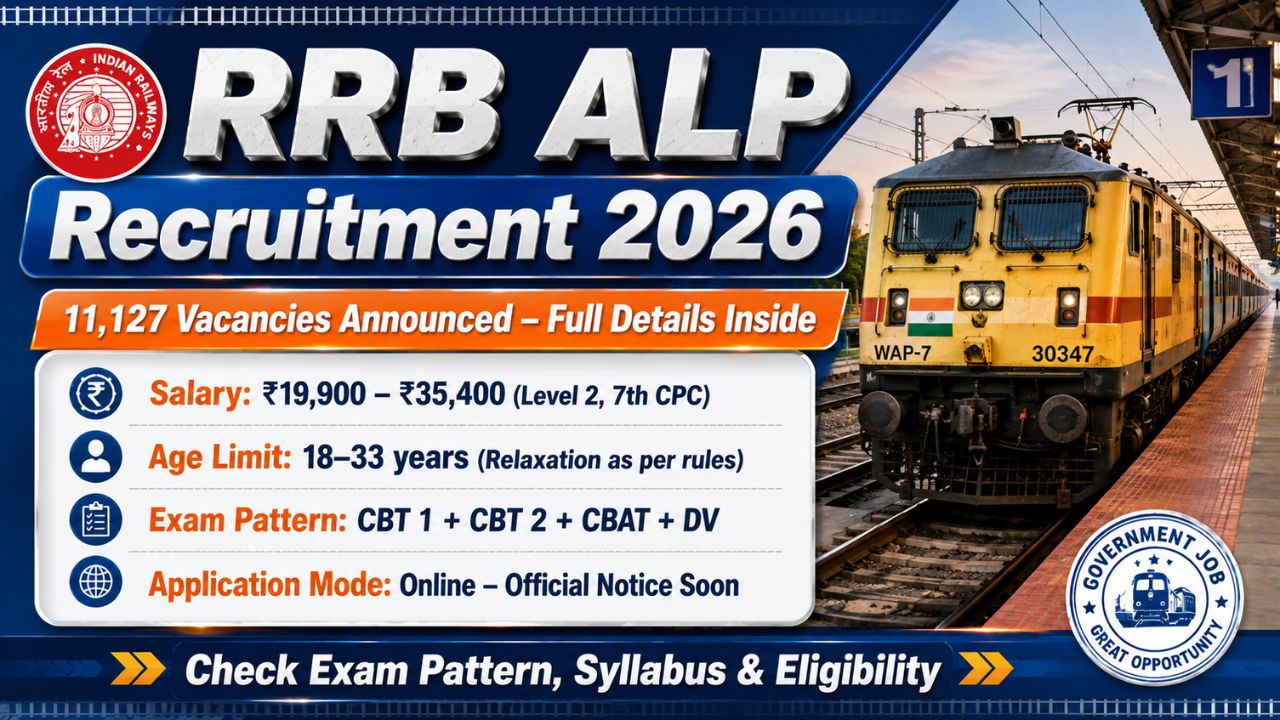 RRB ALP Recruitment