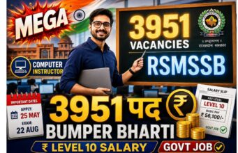 Rajasthan Computer Instructor Recruitment 2026: 3951 Vacancies Announced for B.Tech & Computer Science Students Rajasthan Computer Instructor