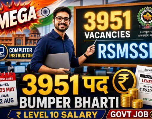 Rajasthan Computer Instructor Recruitment 2026: 3951 Vacancies Announced for B.Tech & Computer Science Students Rajasthan Computer Instructor