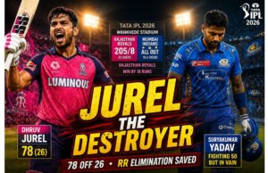 Rajasthan Royals Keep Playoff Dreams Alive with Thrilling Win Over Mumbai Indians Rajasthan Royals
