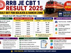RRB JE CBT 1 Result 2025 Released: Cut Off Marks Out for Kolkata and Ranchi Zones RRB JE CBT1 result