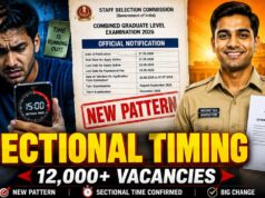SSC CGL 2026 Notification Out: Big Exam Pattern Changes, Sectional Timing & 12,000+ Vacancies SSC CGL 2026