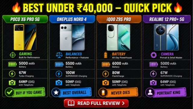 Best Smartphones Under ₹40,000 in 2026: Top Picks for Gaming, Camera, and Overall Value Smartphones