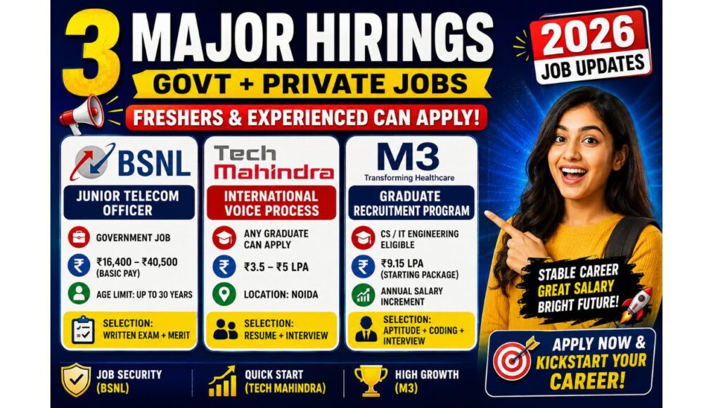 BSNL