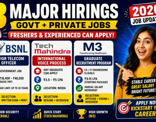 “3 Big Hirings Opening in June 2026: BSNL Govt Job, Tech Mahindra, M3 – Freshers Apply Now” BSNL